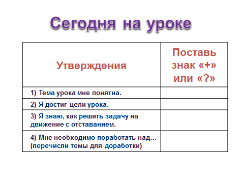 Конспект урока по математике на тему Движение с отставанием УМК Школа 2100 Л.Г. Петерсон