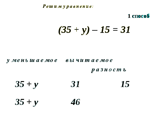 Урок по математике для 7 класса «Уравнение»