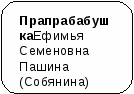 Творческая работа на тему: Семья - основа государства