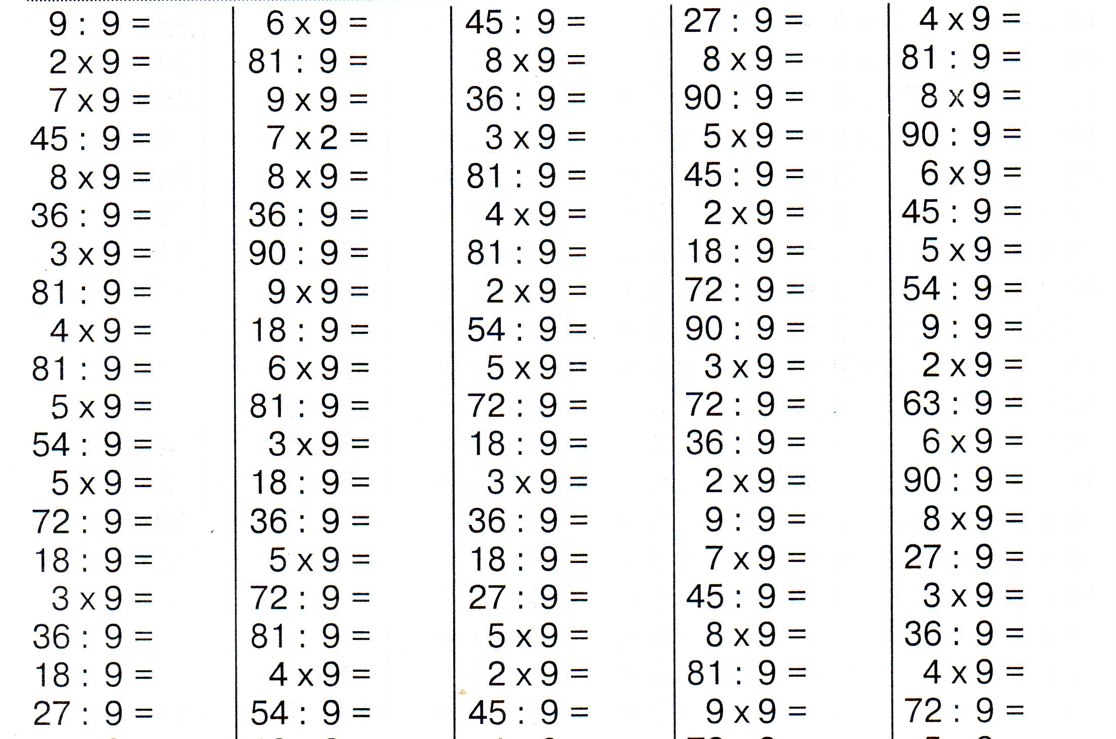 Карточки для проверки таблицы умножения и деления на 2,3,4,5,6,7,8,9. Для отработки автоматизации навыков по таблице умножения.