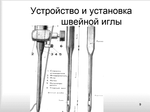 Поставь устройство. Как вставить иглу в швейную машину Чайка. Как правильно вставить иглу в швейную машинку Чайка 142. Как правильно вставить иголку в швейную машинку. Как правильно вставить иголку в швейную Подольскую машинку.