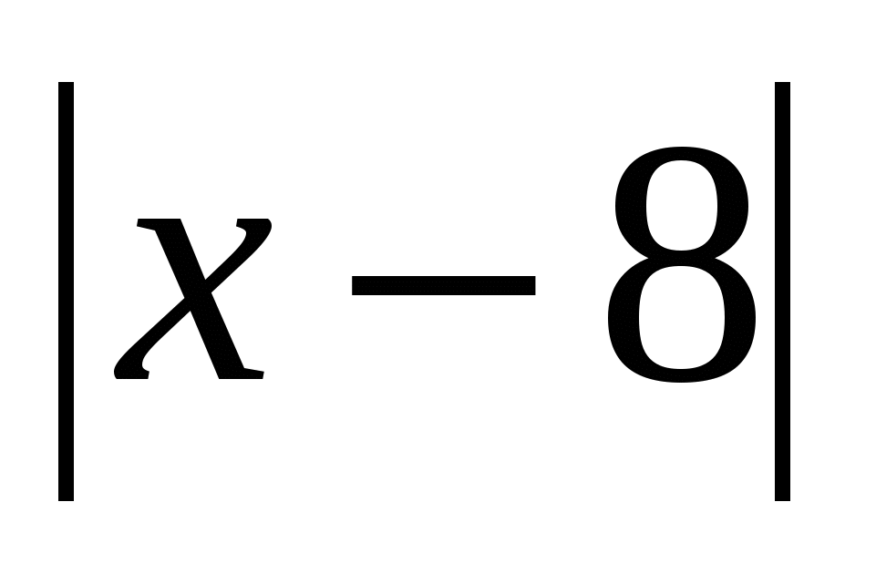 Урок и презентация по математике для 6 класса «Решение уравнений с модулем»