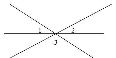 Итоговая контрольная работа по геометрии (1 вариант)