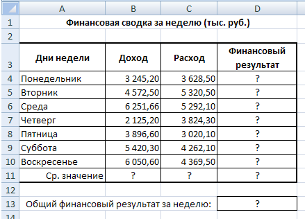 Методические указания по выполнению практических работ для студентов направлений: 38.03.02 Менеджмент 43.03.02 Туризм 51.03.06 Библиотечно-информационная деятельность (2 часть)