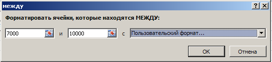 Методические указания по выполнению практических работ для студентов направлений: 38.03.02 Менеджмент 43.03.02 Туризм 51.03.06 Библиотечно-информационная деятельность (2 часть)