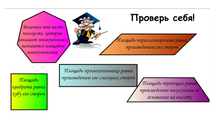 Конспект урока по математике для 8 класса «Площадь многоугольника»