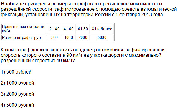 Рабочая программа элективного курса Подготовка к ОГЭ