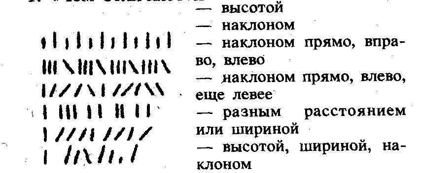 Статья по теме: Как научить ребёнка писать красиво. (1 класс)