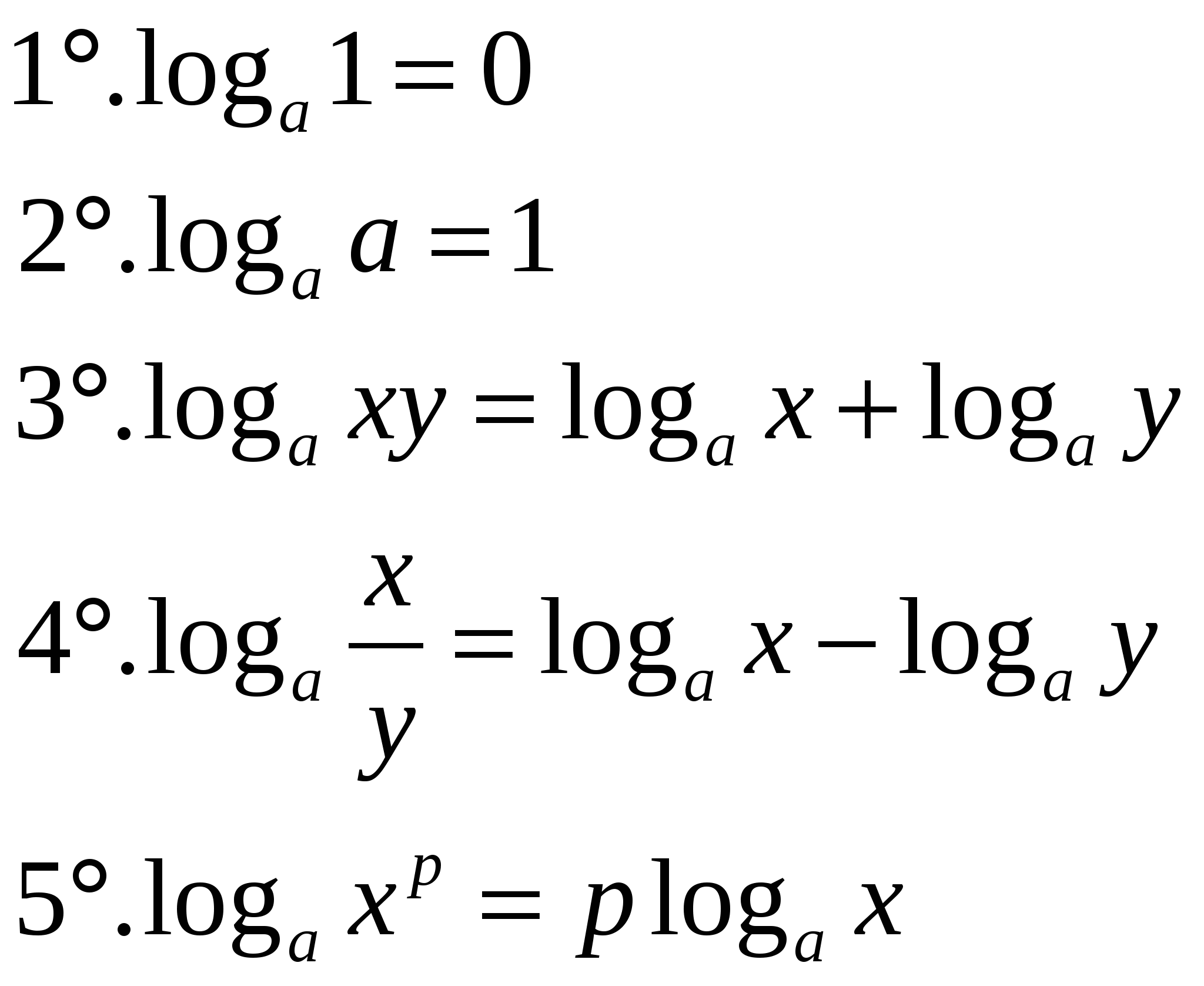 Математикадан Логорифмдік функция сабағы 9сынып