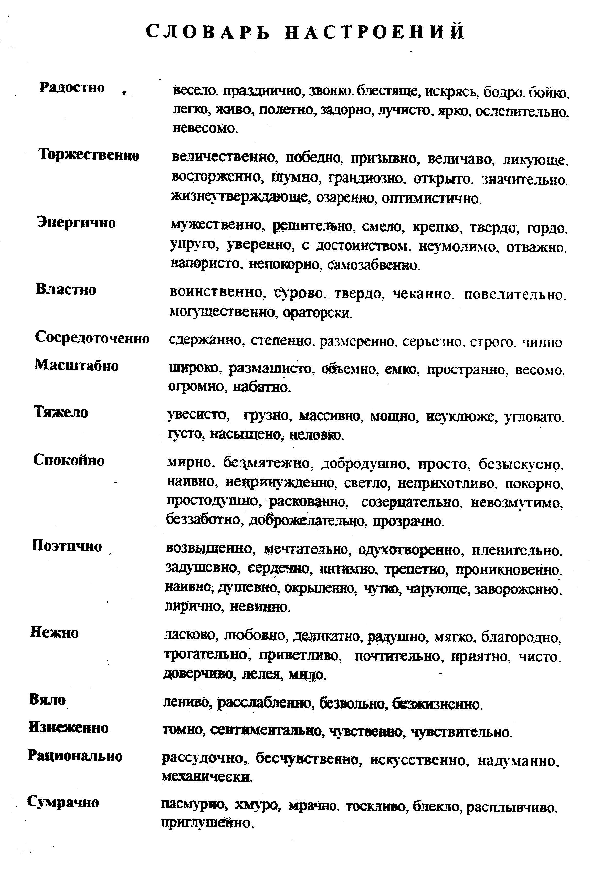 Учебно-методическое пособие по музыке на тему: Музыкальные формы