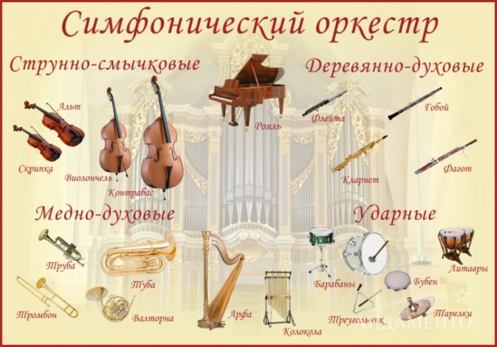 Конспект урока по музыке на тему Волшебная палочка (5 класс)