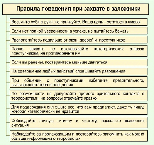 Правила поведения при захвате