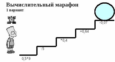 Урок математики «Путешествие в страну дроби»