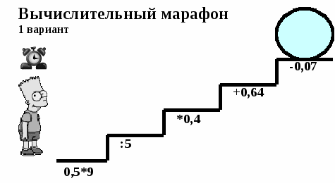 Урок математики «Путешествие в страну дроби»