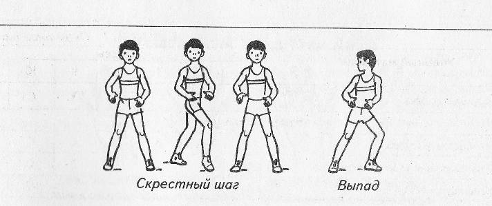 Шаг через. Ходьба скрестным шагом. Ходьба в волейболе. Скрестный шаг. Ходьба скрестными шагами детей.