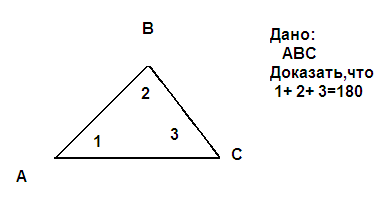 Урок по геометрии для 7 класса