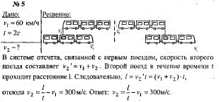 Конспект урока по теме: Законы сохранения в механнике