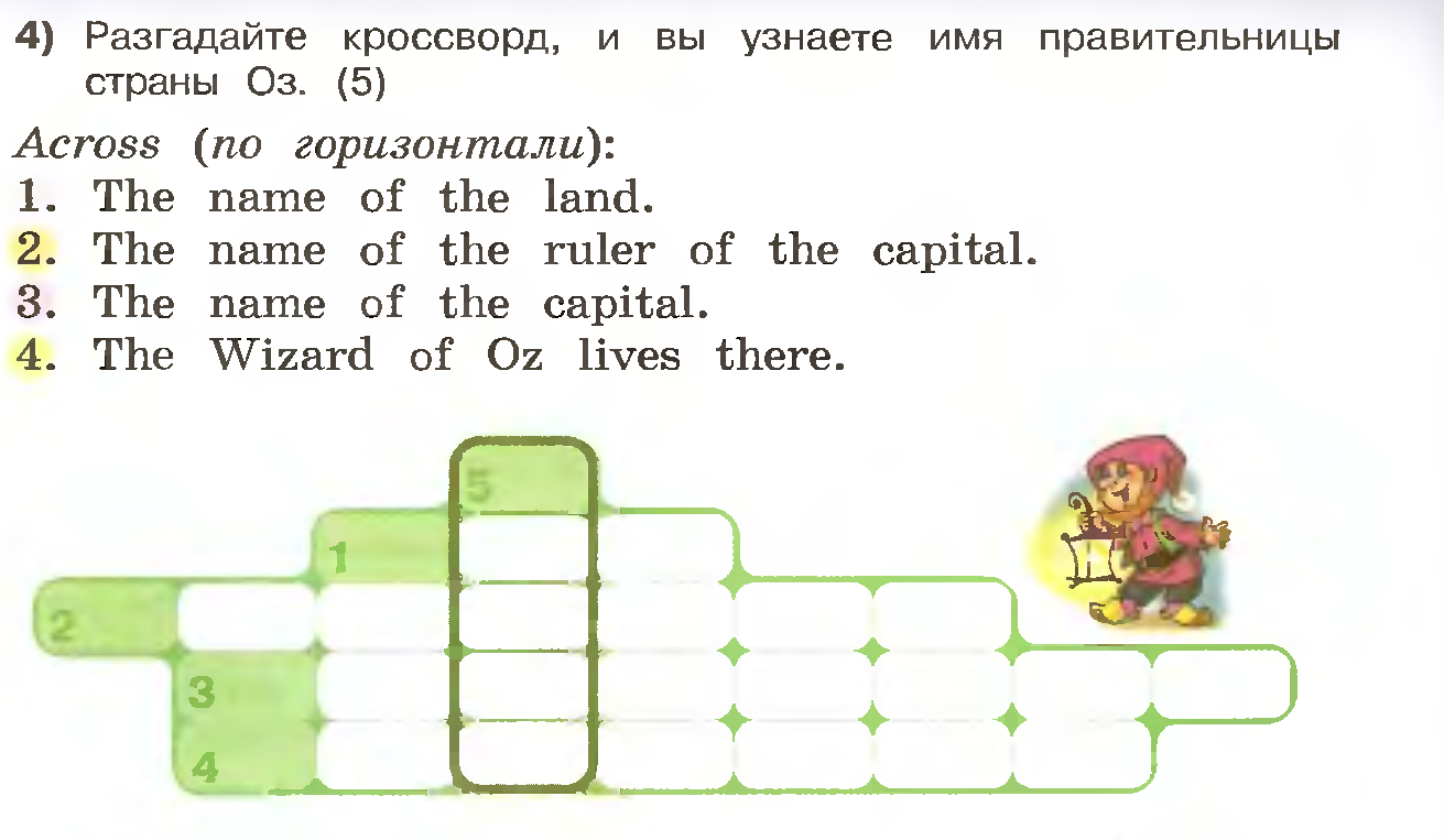 Урок чтения в 3 классе на тему Welcome to the Land of Oz