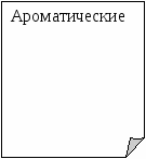 Учебная страничка по теме «Карбоновые кислоты»