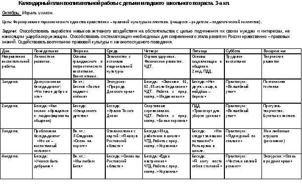 Календарный план: Воспитательная работа с детьми мл. шк. возраста на 2014-2015 уч. год