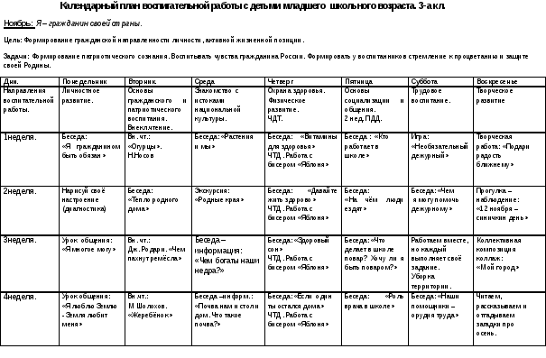Календарный план дня руководителя. План сетка работы с детьми школьниками. Календарный план воспитательной работы детского лагеря. План работы с детьми 2 класса. План образовательно воспитательной работы с детьми 2-3 лет.