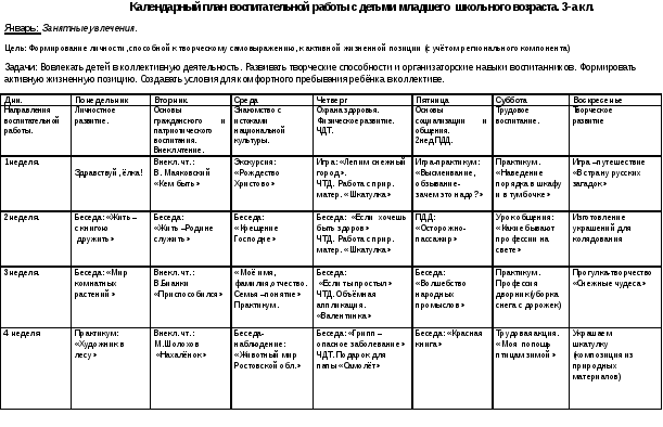 Календарный план: Воспитательная работа с детьми мл. шк. возраста на 2014-2015 уч. год
