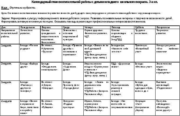 Календарный план: Воспитательная работа с детьми мл. шк. возраста на 2014-2015 уч. год