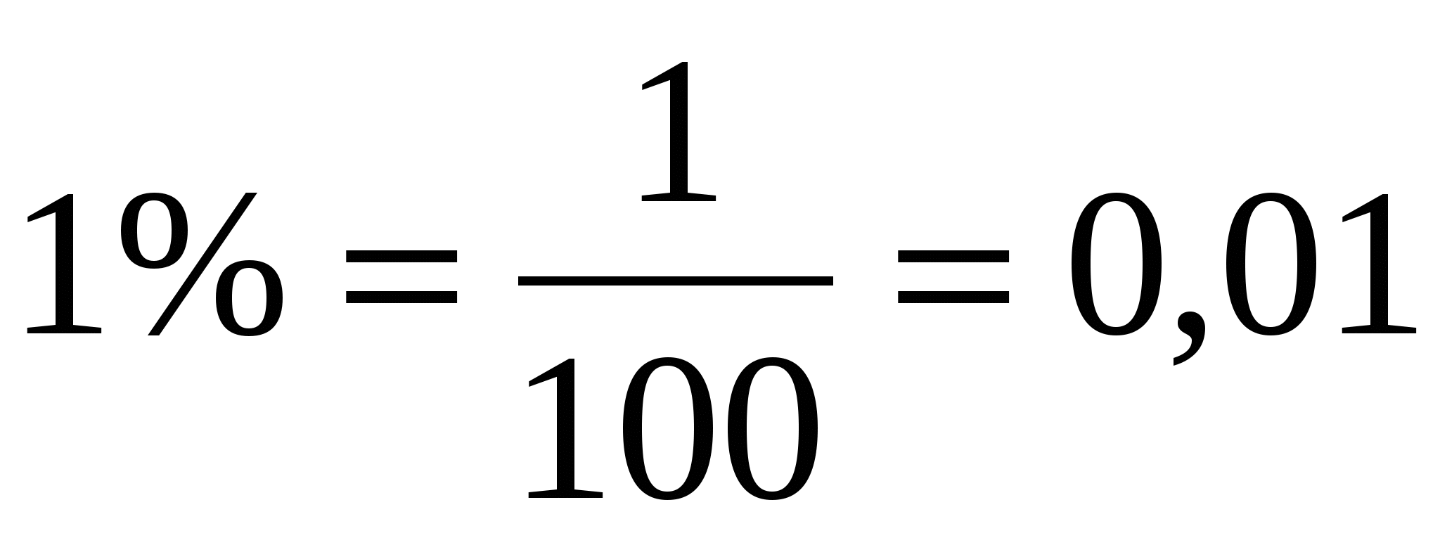 Урок по математике 5 класс ФГОС «Понятие процента»