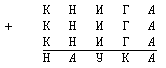 Доклад по математике на темуУниверсальные учебные действия