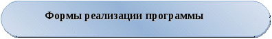 Программа основы этикета и искусства общения