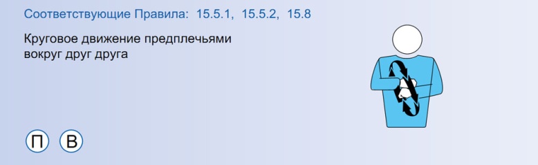 Тесты по физической культуре. Тема Волейбол (жесты судьи) 9-11 класс