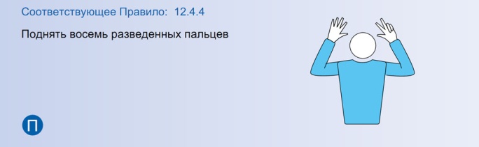 Тесты по физической культуре. Тема Волейбол (жесты судьи) 9-11 класс