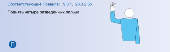 Тесты по физической культуре. Тема Волейбол (жесты судьи) 9-11 класс