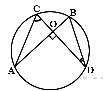 Подготовка к ОГЭ математика Окружность