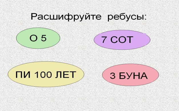 Разработка внеклассного мероприятия, математический турнир Бота