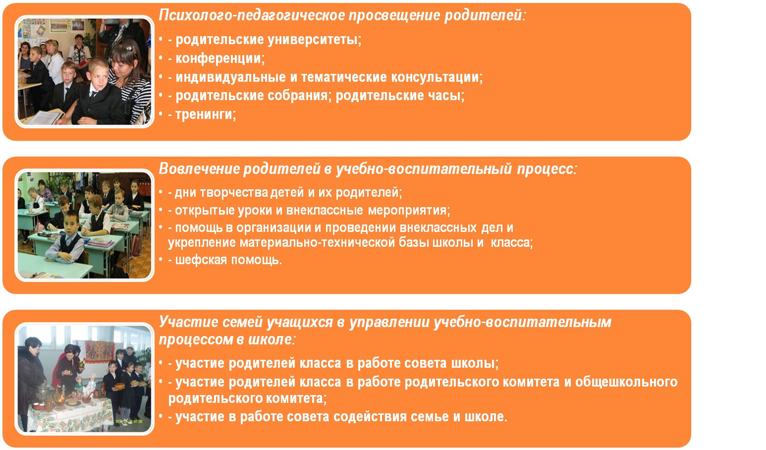 Проект по родительскому просвещению в доу