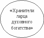 Авторская программа воспитательной деятельности Шесть чудесных ларцов