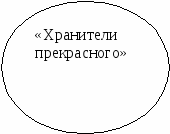 Авторская программа воспитательной деятельности Шесть чудесных ларцов