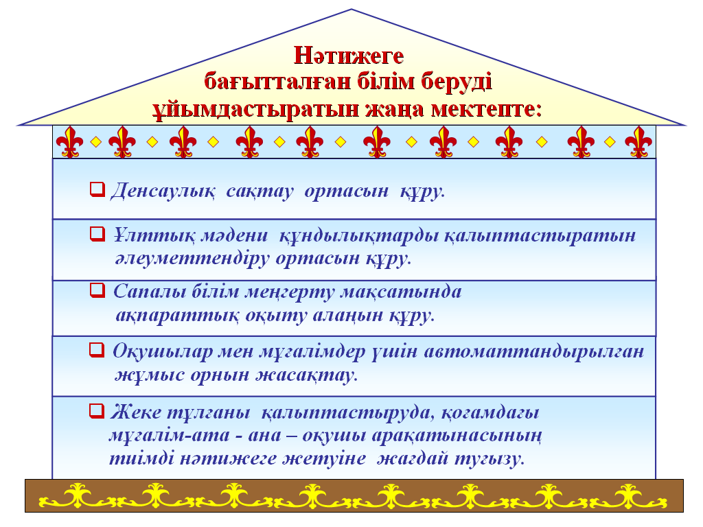 Семинар бағдарламасының үлгісі фото