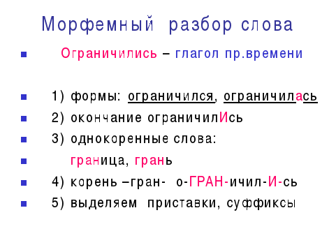 Конспект по русскому языку для 10 класса по теме «Словообразование и морфемика»