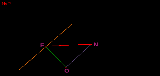 Урок геометрии на тему Средняя линия треугольника