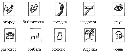 Методика пиктограмма. Методика пиктограмма для дошкольников. Методика пиктограмма Лурия. Слова для пиктограммы Лурия. Методика на опосредованное запоминание пиктограмма.