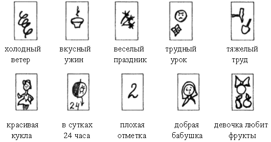 Игры и упражнения на развитие внимания, памяти и мышления