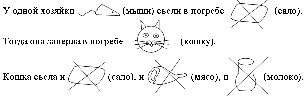 Игры и упражнения на развитие внимания, памяти и мышления