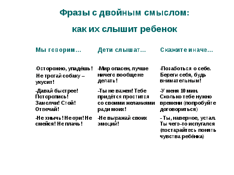 Социальная акция как общешкольное событие Неделя Психологии - 2014 по теме В мире Толерантности.