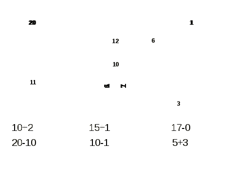 Конспект урока математики Многоугольники, 2 класс