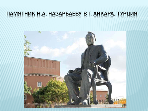 Классный час 1 декабря - День Первого Президента Республики Казахстан