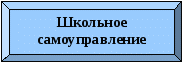 Воспитательная программа «В одном счастливом детстве»