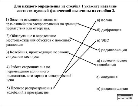 Интерактивная доска на уроках физики