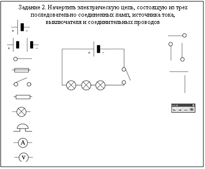 Интерактивная доска на уроках физики